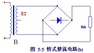 ��ʽ������·b